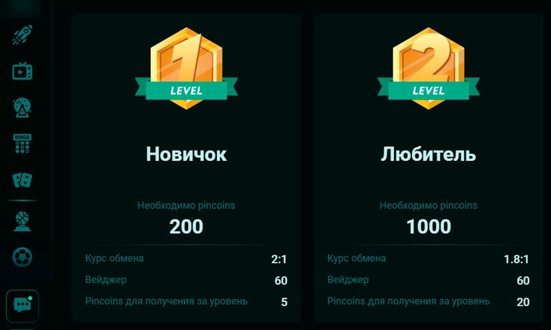Программа лояльности